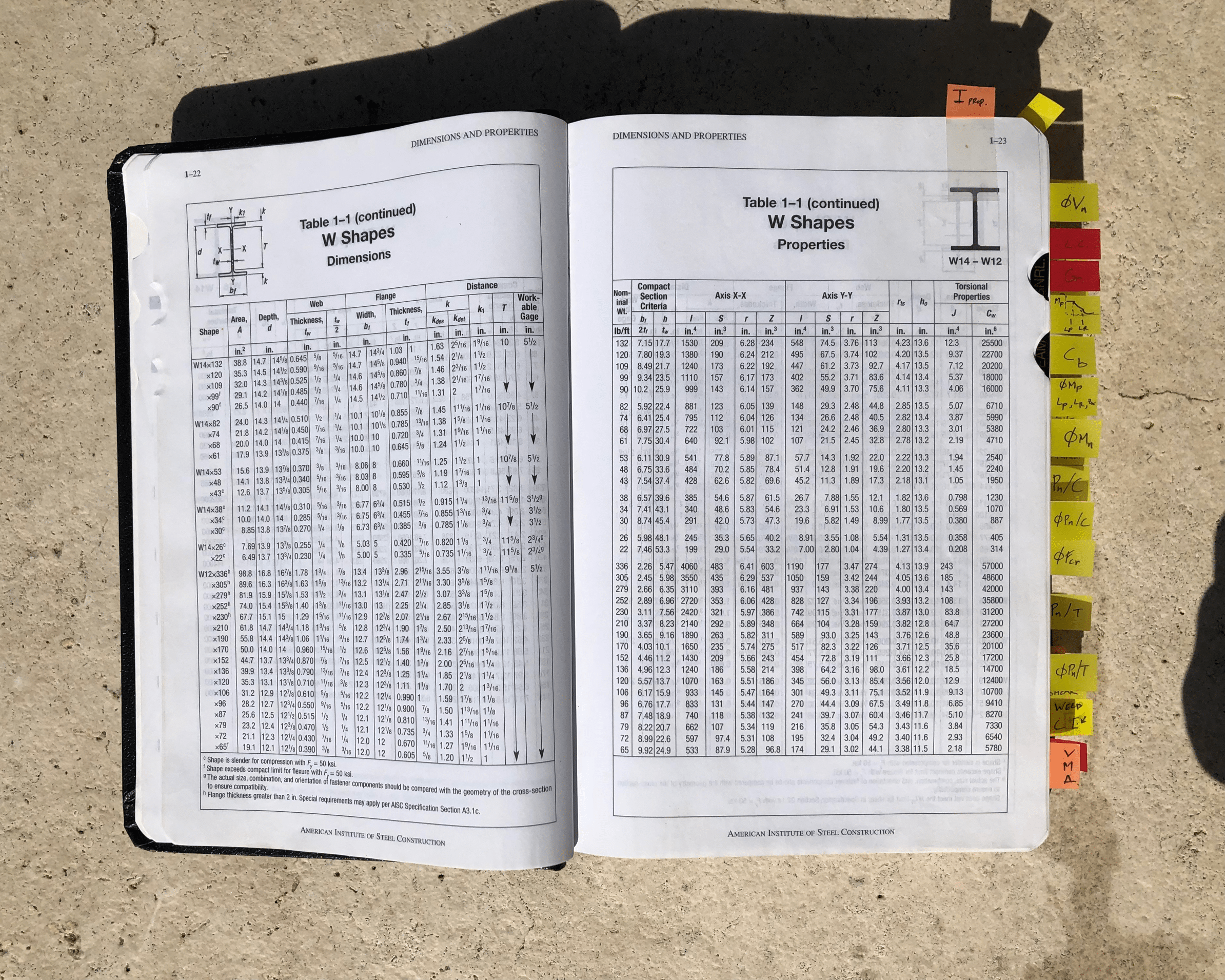 aisc-shape-chart