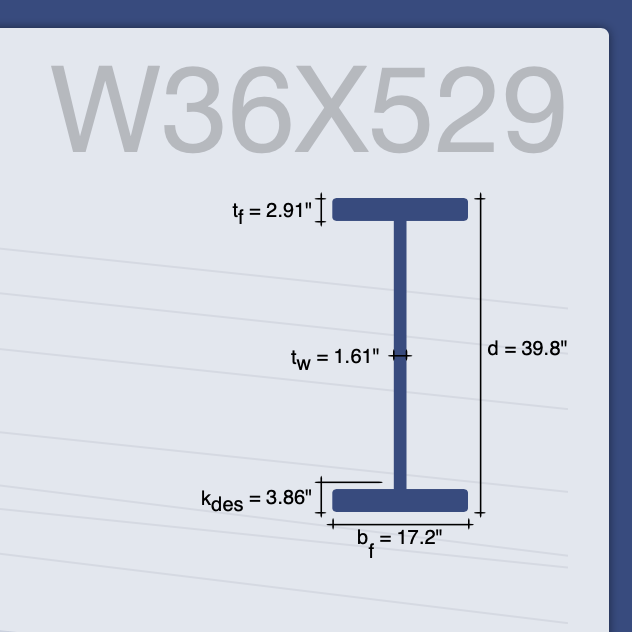 large-beam-profile