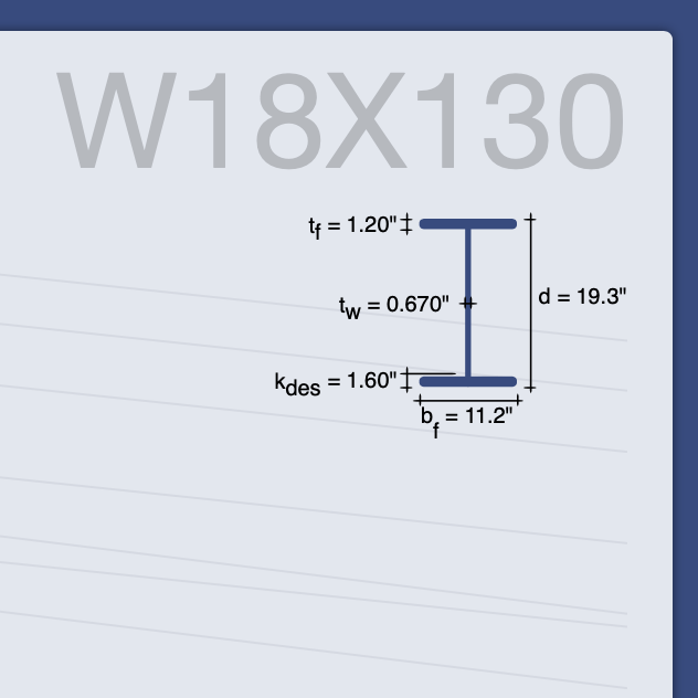 small-beam-profile