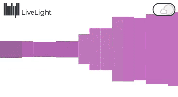 Live Light Concert Visualizer